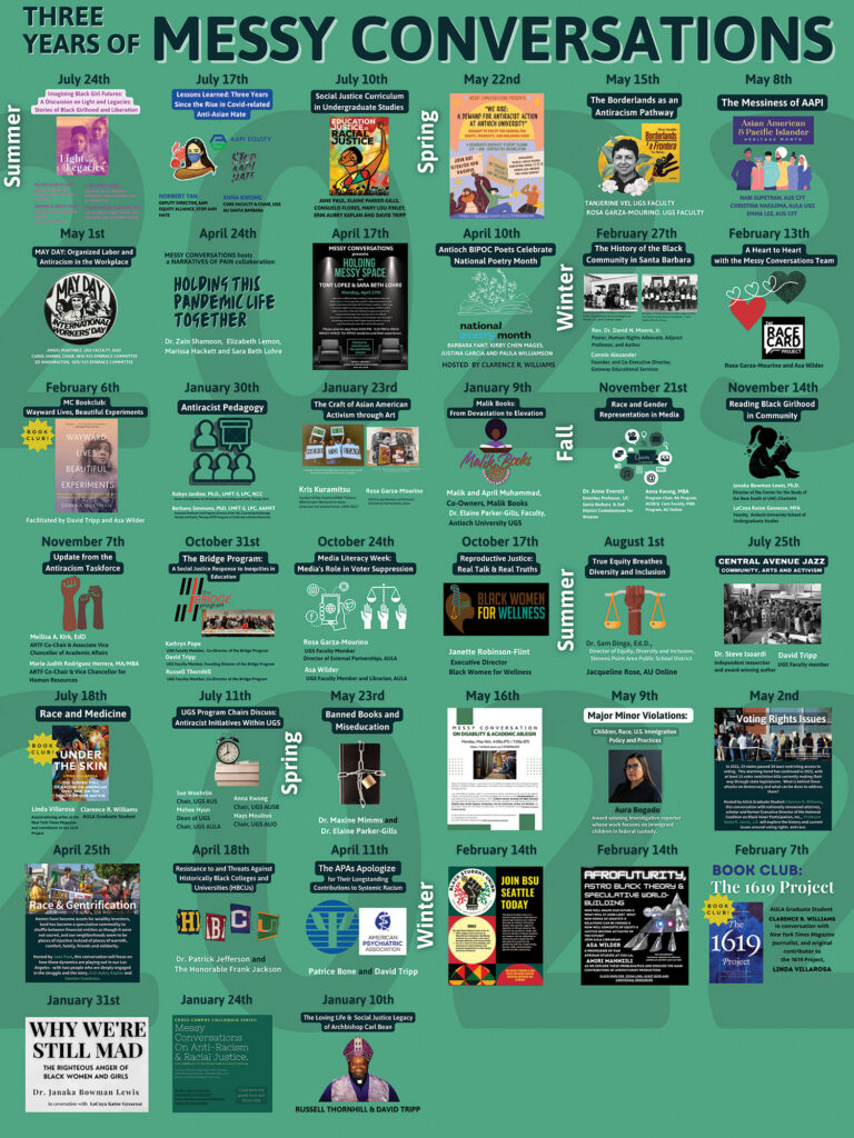 A large image of a series of thumbnails, each representing a flyer for the "messy conversations" initative. These are all listed with dates on a mint background.